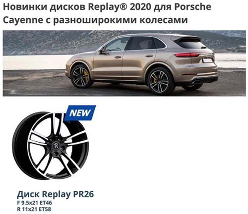 Новые диски для Porsche Cayenne 2020 Новые диски для Porsche Cayenne 2020